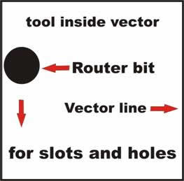 toolpath_inside_vector.jpg