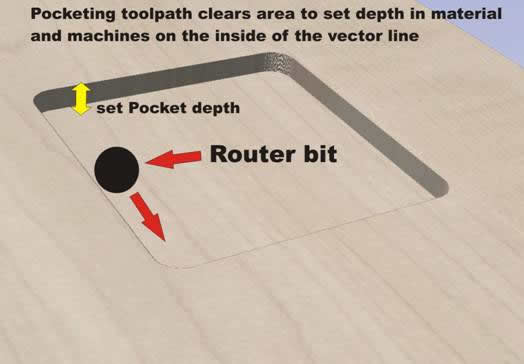 pocket_CNC_toolpath.jpg