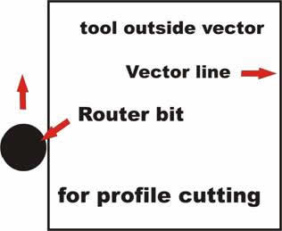 toolpath_outside_vector.jpg