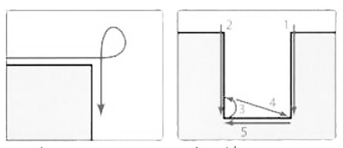 cutting-inside-corners-scroll-saw.jpg