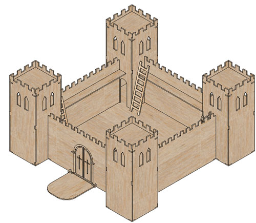 The Simple Medieval Castle