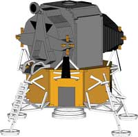 Apollo Lunar Module